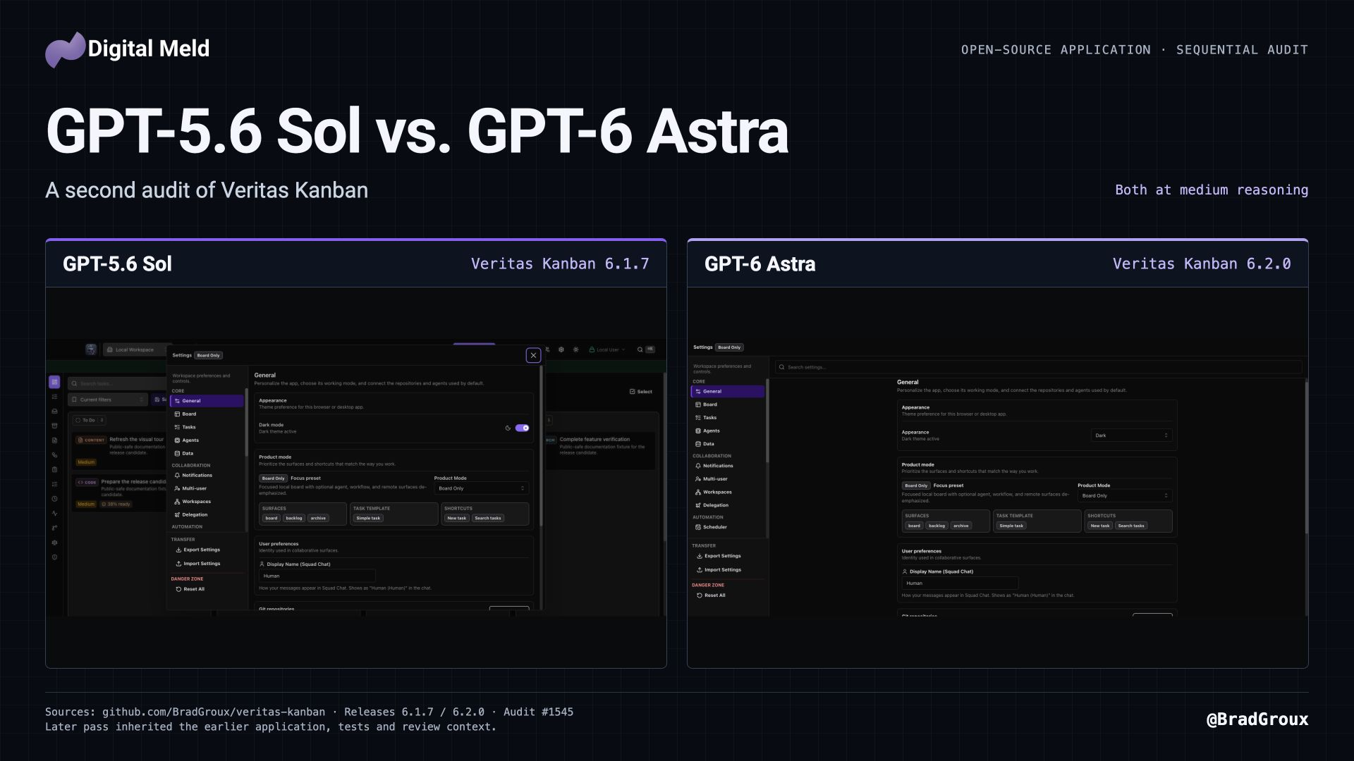 GPT-5.6 Sol vs. GPT-6 Astra: a second audit of Veritas Kanban, both at medium reasoning